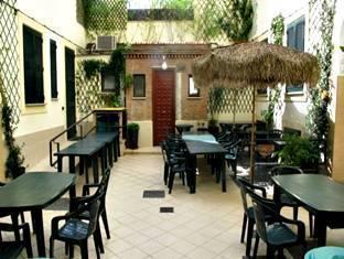 Candia Apartahotel