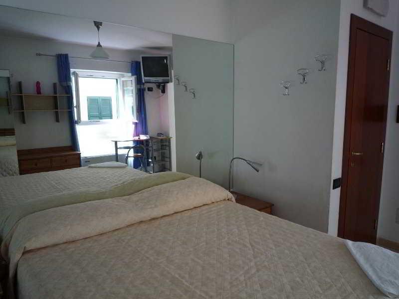Apartahotel Candia Roma